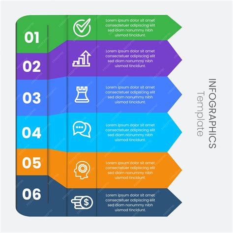 Infografika vysvetľujúca proces určovania obvyklého nájomného