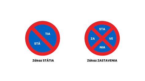 Ilustrácia zákazu státia