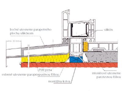 Detail správne prevedenej škáry pri obkladaní kúpeľne