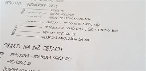 Vizualizácia stavebného pozemku s pripojením inžinierskych sietí