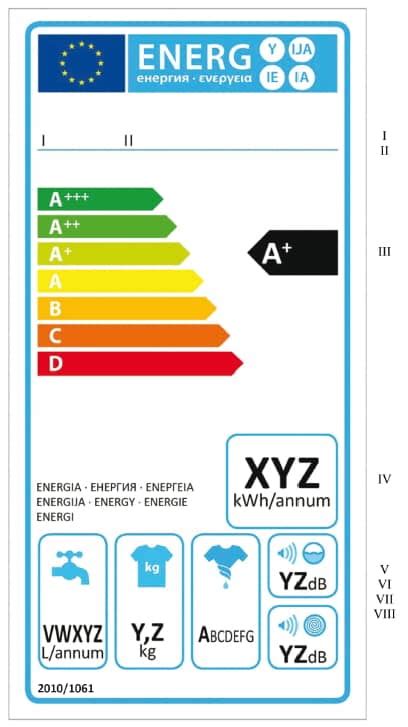 energetický štítok nízkoenergetického domu