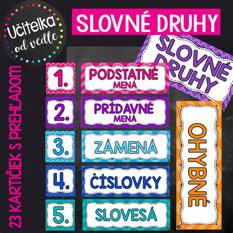 Obálky slovníkov