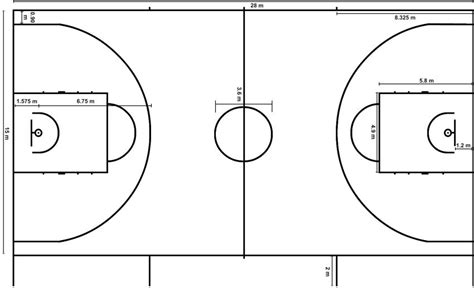 Basketbalové ihrisko s vyznačenými čiarami