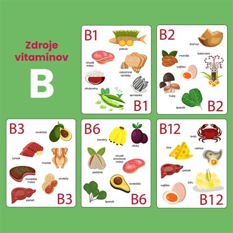 Ilustrácia potravín bohatých na vitamíny skupiny B