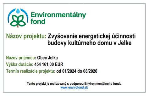 Diagram energetickej účinnosti domu