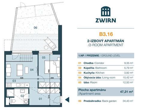 Infografika porovnávajúca priemerné ceny bytov a domov v Ružinove