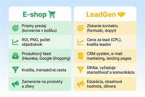 Infografika porovnávajúca zákonnú a obchodnú záruku