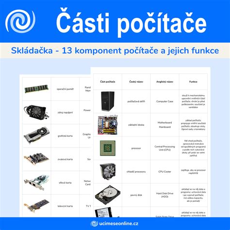 Ilustrácia vnútorných komponentov počítača s vyznačenými teplotnými zónami