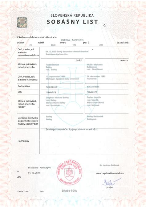 Podpisovanie sobášneho listu