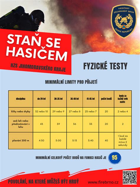 Fyzické testy pre uchádzačov o prácu v polícii