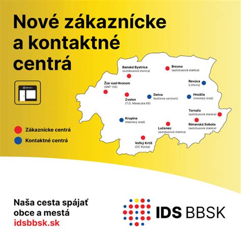 Infografika zobrazujúca štruktúru financovania komunitných centier