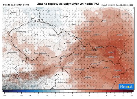 Grafické znázornenie burzy s energiami