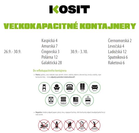 Ilustrácia symbolu pre elektroodpad a zberných miest