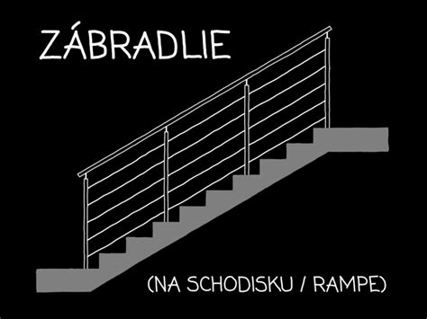 Ilustrácia rôznych typov zábradlí na schodiskách