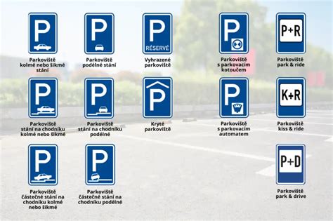 Diagram zobrazujúci rôzne typy parkovacích zábran