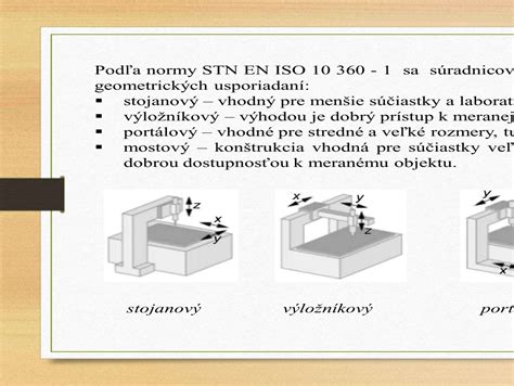 Schematické znázornenie umiestnenia reflexných pruhov na odeve podľa normy ISO 20471