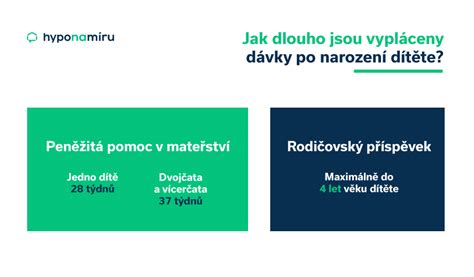 Infografika znázorňujúca časovú os a minimálnu dobu zamestnania pre hypotéku v rôznych bankách.