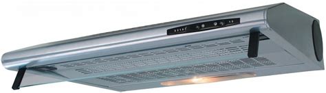 Rôzne typy digestorov