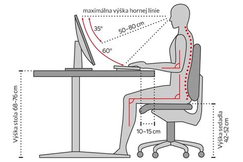 Ergonomické umiestnenie vypínača pri dverách