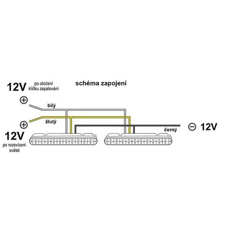 diagram výpočtu rozostupu bodových svetiel