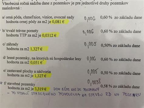 Diagram znázorňujúci jednoduchý výpočet dane: Rozloha x Sadzba = Daň