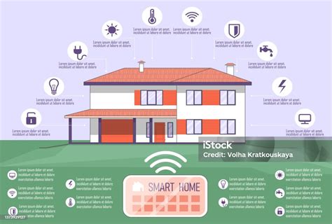 Zabezpečenie siete v domácnosti