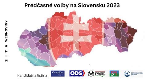 Časová os prezidentských volieb na Slovensku
