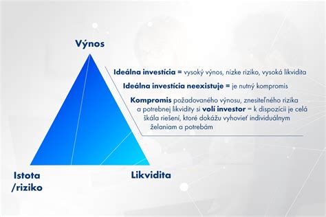 Konceptuálny diagram znázorňujúci investičný trojuholník pre nehnuteľnosti vo Veľkej Lomnici: Poloha, Potenciál Prenájmu, Kvalita Výhľadu.