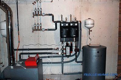 Vnútorná inštalácia plynového kotla