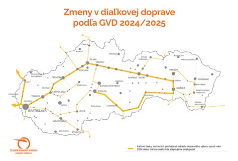 Grafikón vlakovej dopravy s vyznačenými obmedzeniami