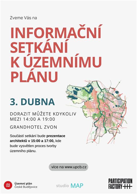 Ilustrácia procesu tvorby územného plánu