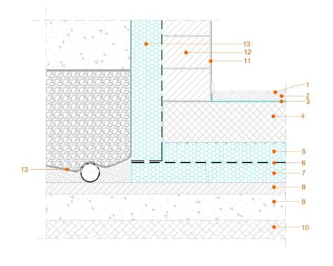 Detail základovej dosky s penovým sklom