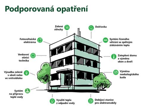 Ilustrácia bytového družstva