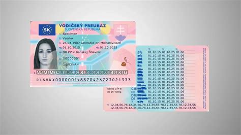 Ilustrácia znázorňujúca vekové obmedzenia pre vodičský preukaz