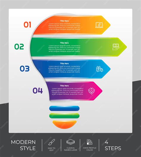 Infografika o počte používateľov elektronických služieb