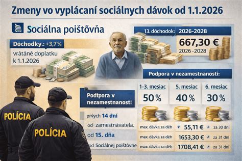 Schéma znázorňujúca prepojenie súdnych rozhodnutí a sociálnych dávok