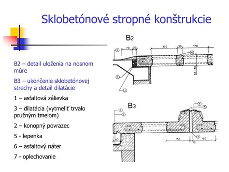 Detail uloženia stropného dielca na korunu múru