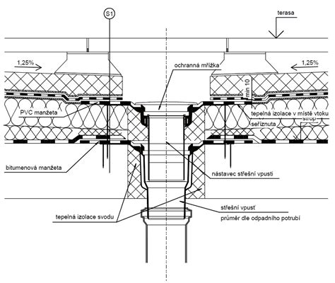 Detail vnútorného odvodňovacieho vpustu na plochej streche