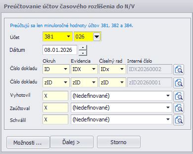 Diagram ilustrujúci časové rozlíšenie nájomného