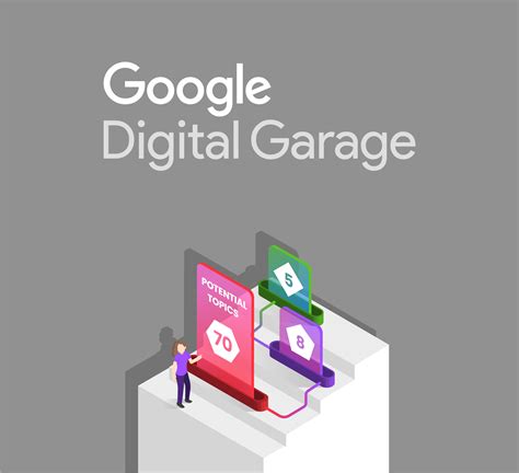 Mapa: Rozšírenie Google Digital Garage po svete