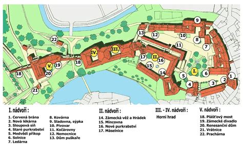 panoráma Bojnického zámku