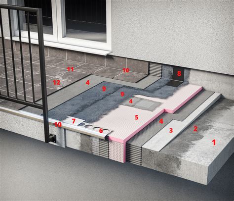 Detail správne vykonanej hydroizolácie balkóna