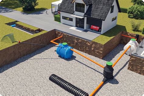 Infografika znázorňujúca kroky inštalácie zberača dažďovej vody