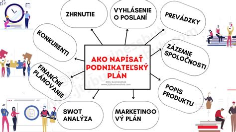 Podnikateľský plán
