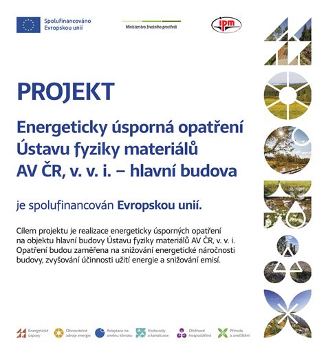 Diagram energeticky úsporných technológií