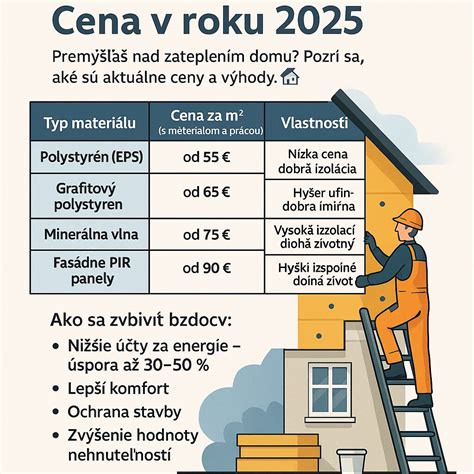 Infografika zobrazujúca proces získania stavebného povolenia