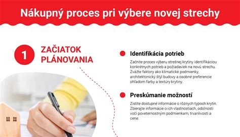 Infografika znázorňujúca faktory pri výbere nebytového priestoru