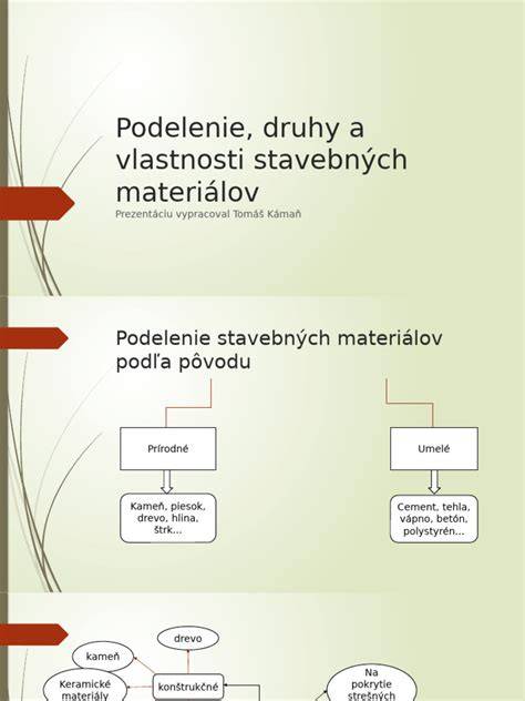 Ilustrácia rôznych stavebných materiálov
