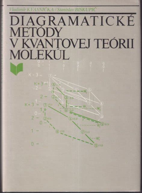 Diagram znázorňujúci kroky Monroeovej metódy