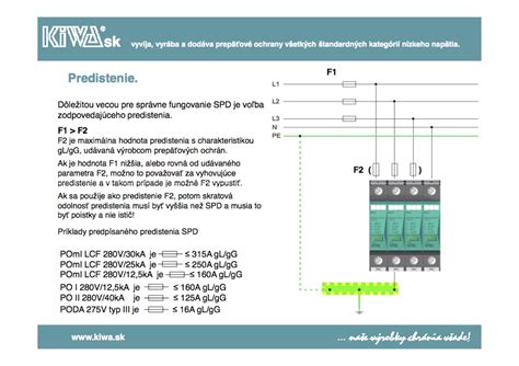 Umiestnenie prepäťových ochrán v elektrickom rozvode